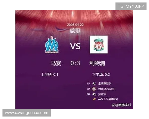 加克波球队贡献