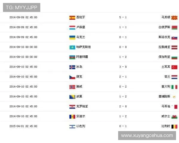 欧洲杯预选赛罗马尼亚表现稳健，竞争力持续增强